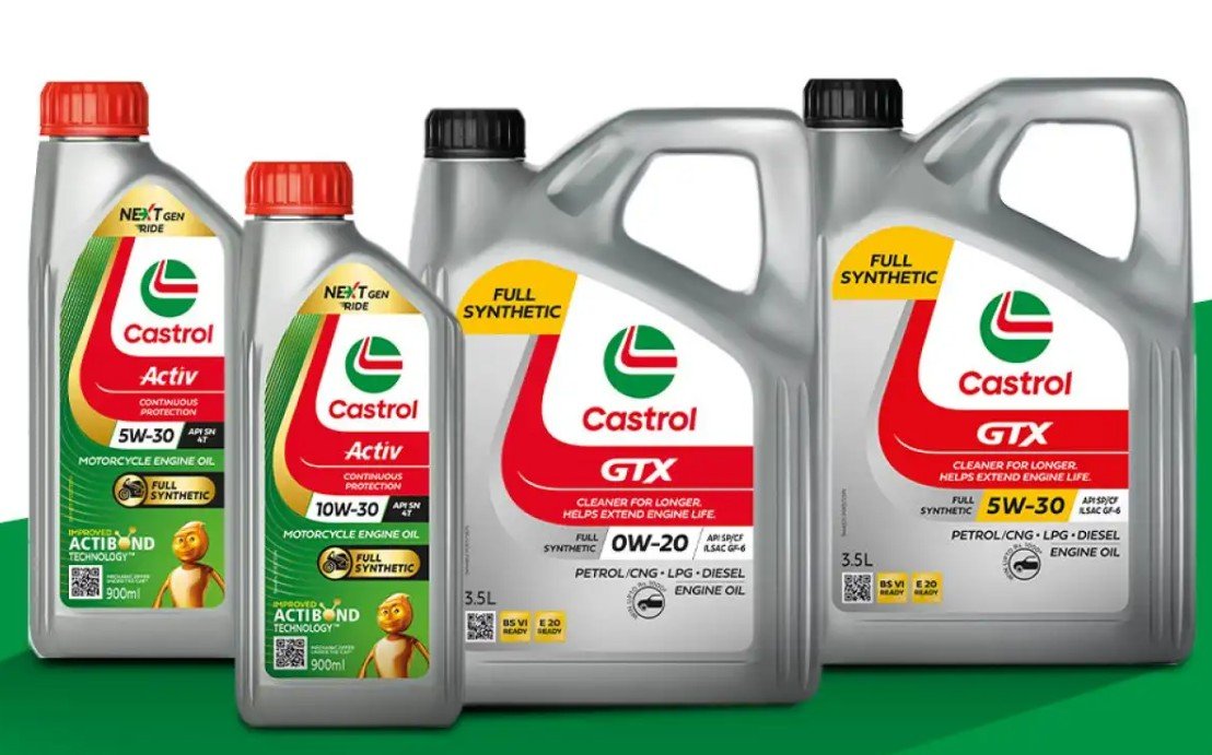 Castrol India upgrades flagship products in 2-w and 4-w segments to ...